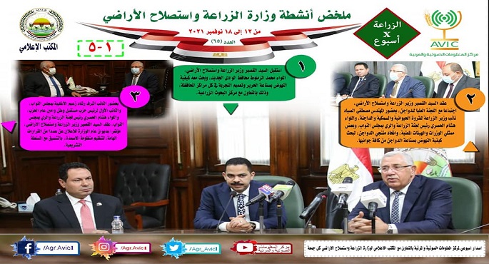 بالانفوجراف .. الحصاد رقم ٦٥ لأنشطة وزارة الزراعة في الفترة من ١٢ إلى ١٨ نوفمبر الجاري