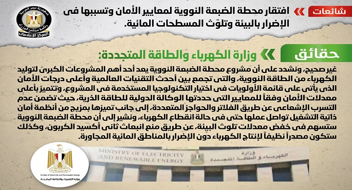 بالصور.. الحكومة تنفي افتقار محطة الضبعة النووية لمعايير الأمان وتسببها في الإضرار بالبيئة وتلوث المسطحات المائية