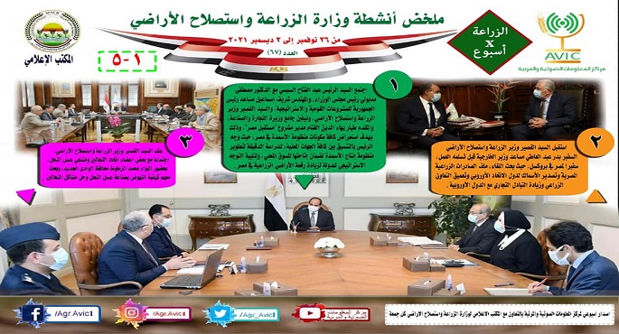 بالإنفوجراف .. حصاد أنشطة وزارة الزراعة في الفترة من ٢٦ نوفمبر وحتى ٢ ديسمبر الجاري
