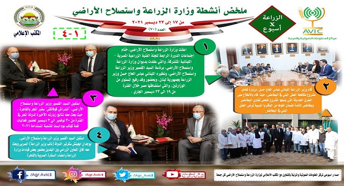 بالإنفوجراف: الحصاد الإسبوعي لأنشطة وزارة الزراعة في الفترة من ١٧ وحتى ٢٣ ديسمبر