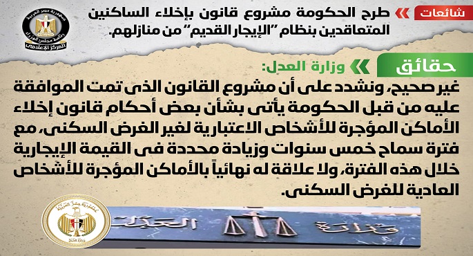 الحكومة تنفي طرح مشروع قانون بإخلاء الساكنين المتعاقدين بنظام الإيجار القديم من منازلهم
