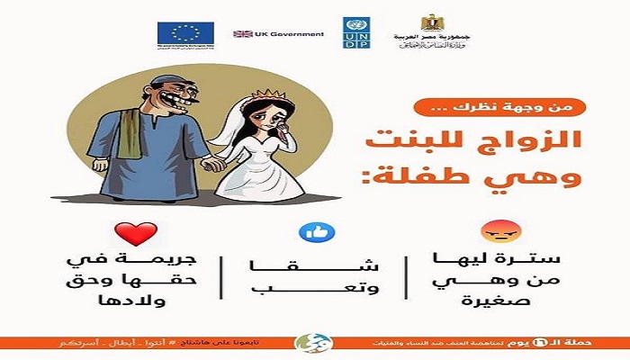 وزارة التضامن الاجتماعي تواصل حملة ال16 يوما لمناهضة العنف ضد النساء