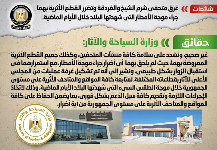 الحكومة: لاصحة لغرق متحفي شرم الشيخ والغردقة