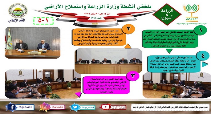 بالإنفوجراف .. الحصاد رقم ٧٤ لأنشطة وزارة الزراعة في الفترة من ١٤ إلى ٢٠ يناير الجاري