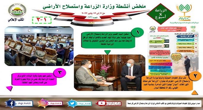 بالإنفوجراف .. الحصاد الأسبوعي لأنشطة وزارة الزراعة في الفترة من ٧ وحتى ١٣ يناير الجاري