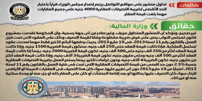 بالانفوجراف .. الحكومة تنفي إصدار قراراً باعتبار الحد الأقصى لضريبة التصرفات العقارية 4 آلاف جنيه