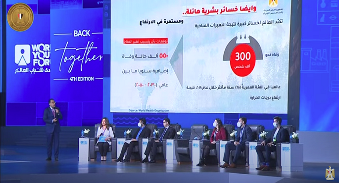 الرئيس السيسي يشارك في جلسة الطريق من جلاسكو الي شرم الشيخ بمنتدي شباب العالم