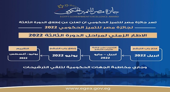 جائزة مصر للتميز الحكومي تعلن عن إطلاق الدورة الثالثة 2022