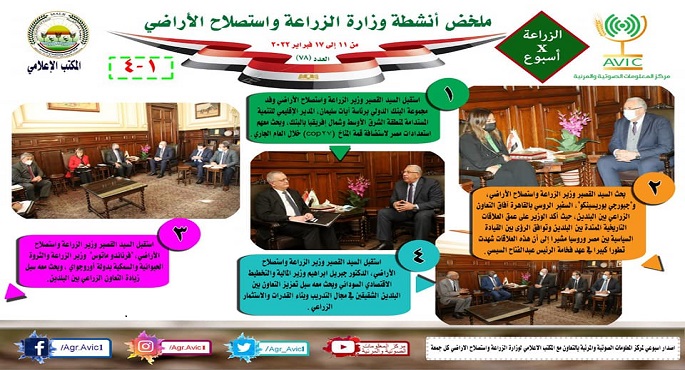 بالإنفوجراف .. الحصاد الإسبوعي لأنشطة وزارة الزراعة في الفترة من ١١ إلى ١٧ فبراير الجاري