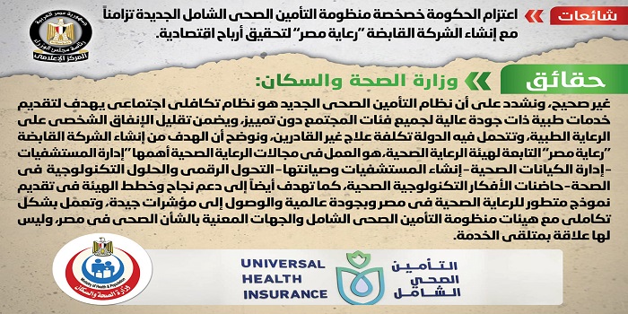 بالإنفوجراف .. مجلس الوزراء ينفي اعتزام الحكومة خصخصة منظومة التأمين الصحي الشامل الجديدة