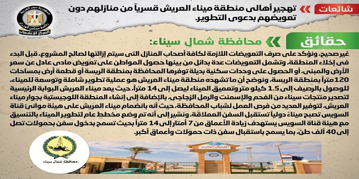 بالصور.. الحكومة تنفي تهجير أهالي منطقة ميناء العريش قسريا من منازلهم دون تعويضهم بدعوى التطوير
