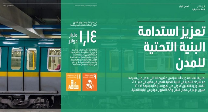 إبرام اتفاقيات تمويل تنموي في قطاع النقل بقيمة 1.14 مليار دولار خلال 2021