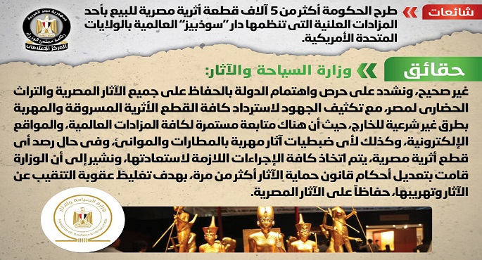 الحكومة تنفي طرح أكثر من ٥ آلاف قطعة أثرية مصرية للبيع بأحد المزادات العالمية