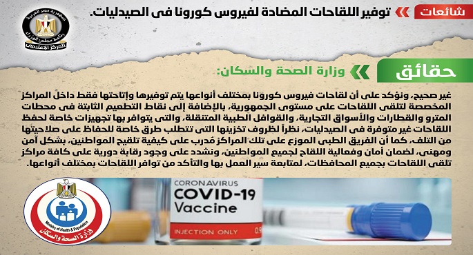 الحكومة تنفي توفير اللقاحات المضادة لفيروس كورونا في الصيدليات