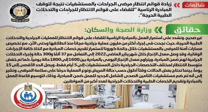 الحكومة : لا صحة لتوقف مبادرة القضاء على قوائم الانتظار للجراحات والتدخلات الطبية الحرجة
