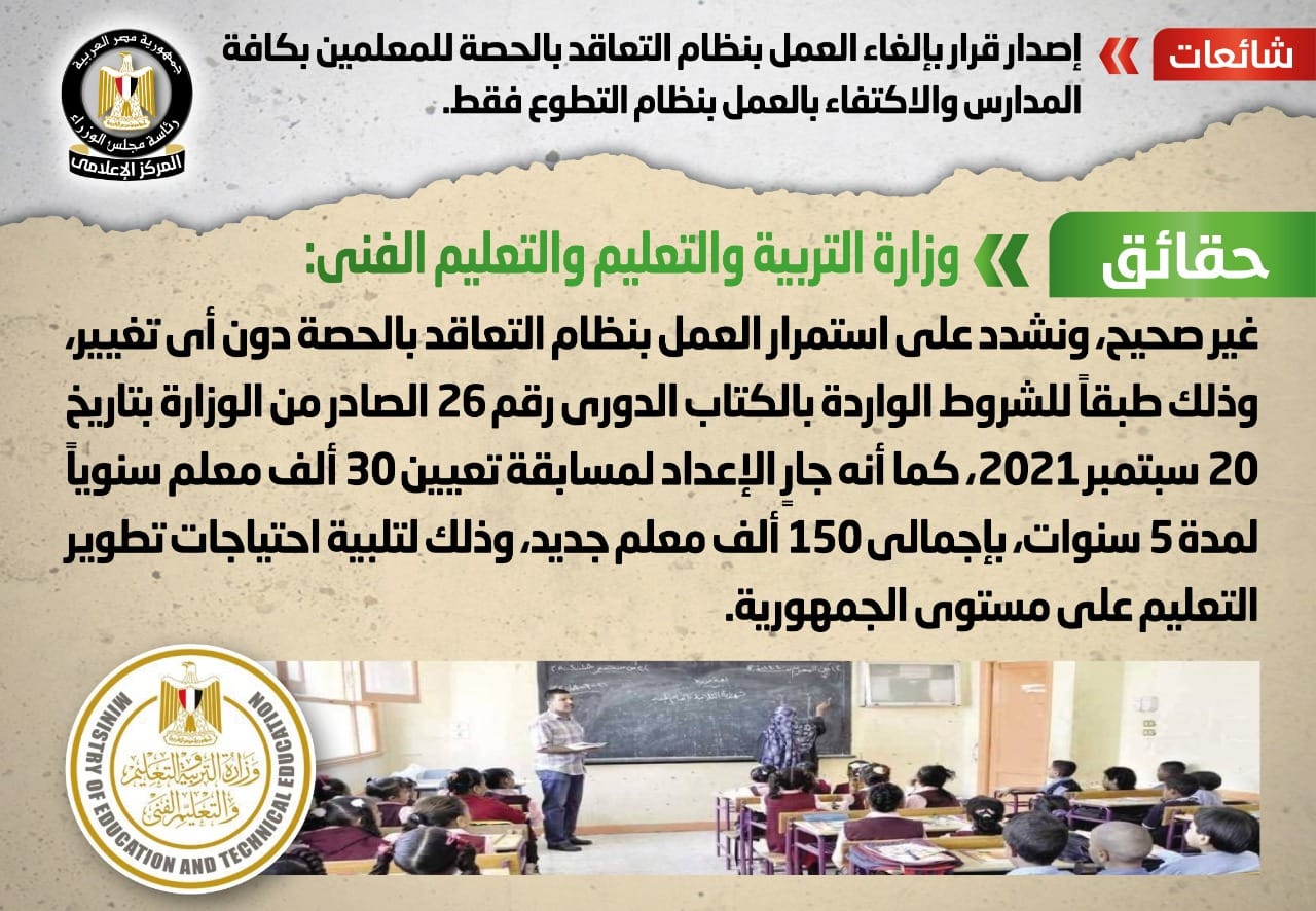 بالصور.. “الحكومة” تنفي إلغاء العمل بنظام التعاقد بالحصة للمعلمين بالمدارس والاكتفاء بالعمل بنظام التطوع فقط