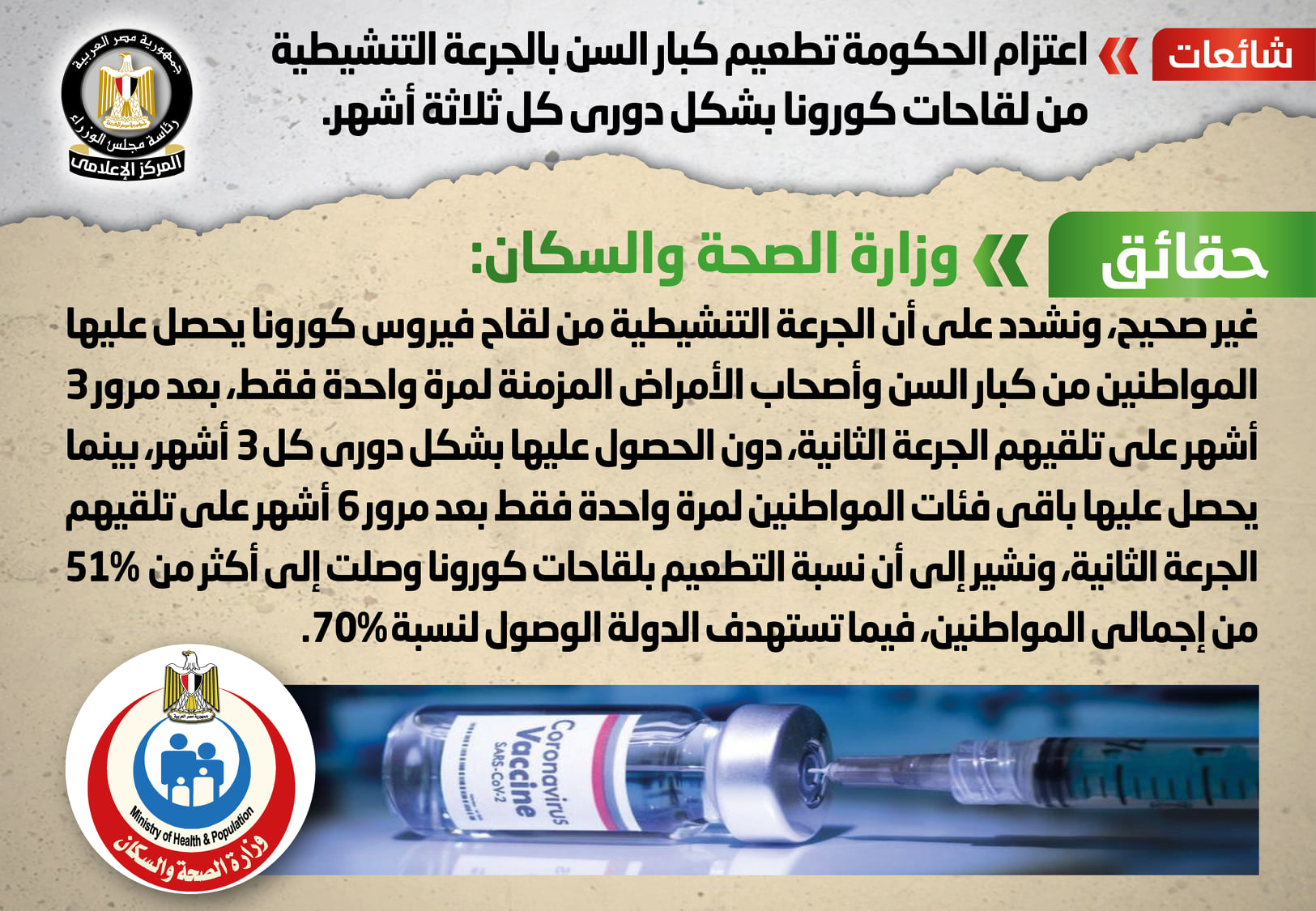 بالصور.. الحكومة تنفي تطعيم كبار السن بالجرعة التنشيطية من لقاحات كورونا بشكل دوري كل ثلاثة أشهر