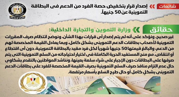 الحكومة تنفي إصدار قرار بتخفيض حصة الفرد من الدعم بالبطاقة التموينية عن 50 جنيهاً