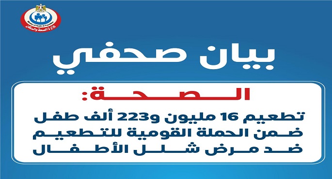 الصحة: تطعيم 16 مليون و223 ألف طفل ضمن الحملة القومية للتطعيم ضد مرض شلل الأطفال