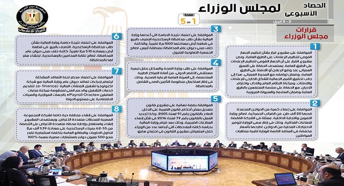 بالإنفوجراف.. الحصاد الأسبوعي لمجلس الوزراء خلال الفترة من 2 حتى 8 أبريل 2022