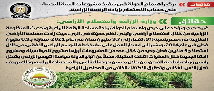بالصور.. الحكومة تنفي تركيز اهتمام الدولة في تنفيذ مشروعات البنية التحتية على حساب الاهتمام بزيادة الرقعة الزراعية
