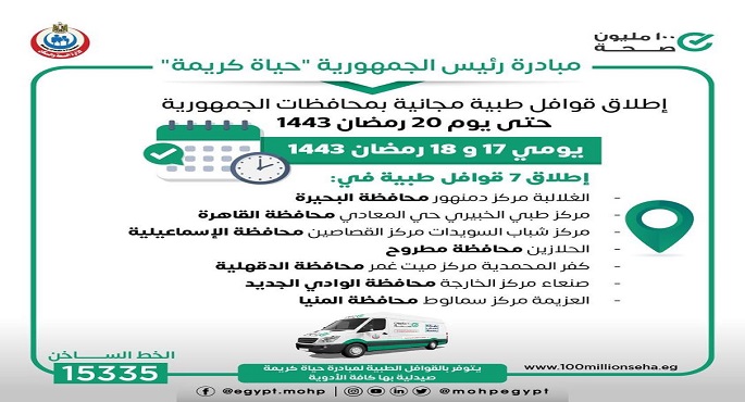 “الصحة”: إطلاق قوافل طبية في 7 محافظات اليوم وغدا