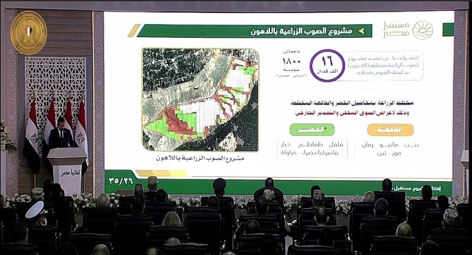الرئيس السيسي يشاهد فيلما تسجيليا حول مشروع “مستقبل مصر” للإنتاج الزراعي