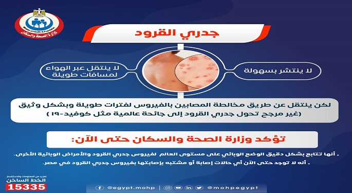 وزارة الصحة تؤكد خلو مصر من أية إصابات بفيروس جدري القرود