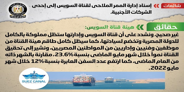 بالإنفوجراف .. مجلس الوزراء ينفي إسناد إدارة الممر الملاحي لقناة السويس إلى إحدى الشركات الأجنبية