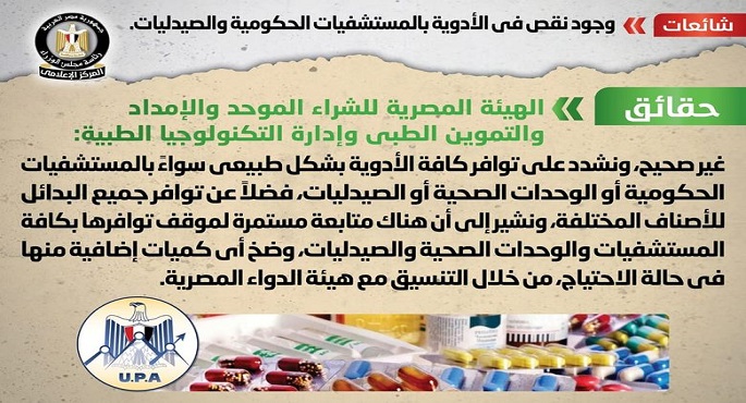 الحكومة تنفي وجود نقص في الأدوية بالمستشفيات الحكومية والصيدليات