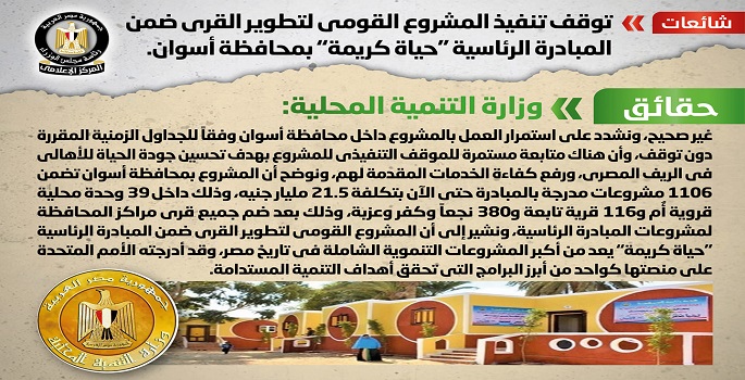 بالصور.. الحكومة تنفي توقف تنفيذ المشروع القومي لتطوير القرى ضمن مبادرة “حياة كريمة” بأسوان