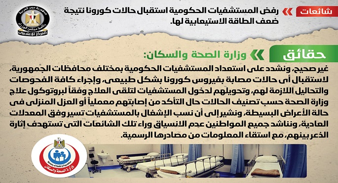 بالصور.. الحكومة تنفي رفض المستشفيات الحكومية استقبال حالات كورونا نتيجة ضعف الطاقة الاستيعابية لها