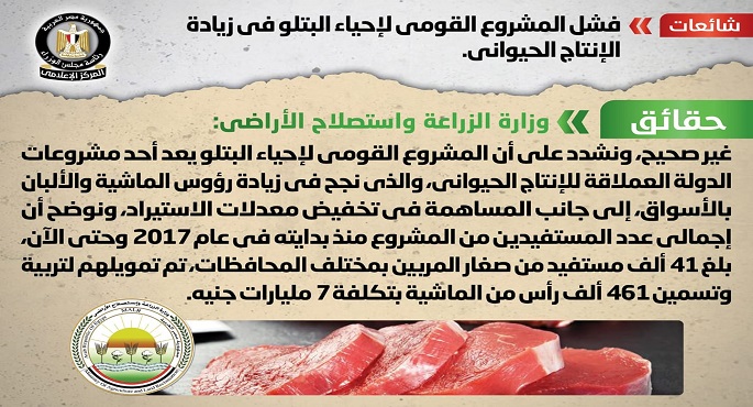 بالصور.. الحكومة تنفي فشل المشروع القومي لإحياء البتلو في زيادة الإنتاج الحيواني