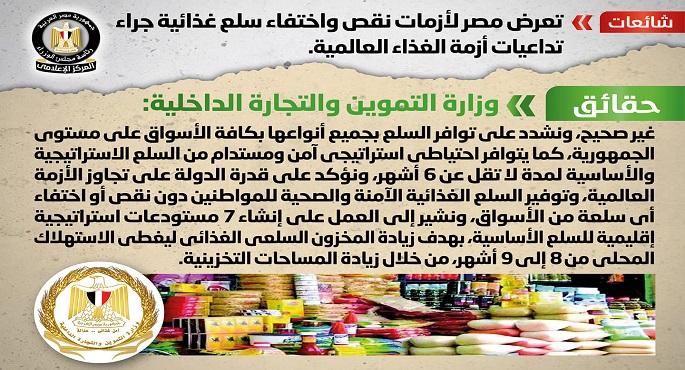 الحكومة تنفي تعرض مصر لأزمات نقص واختفاء سلع غذائية جراء تداعيات الأزمة العالمية