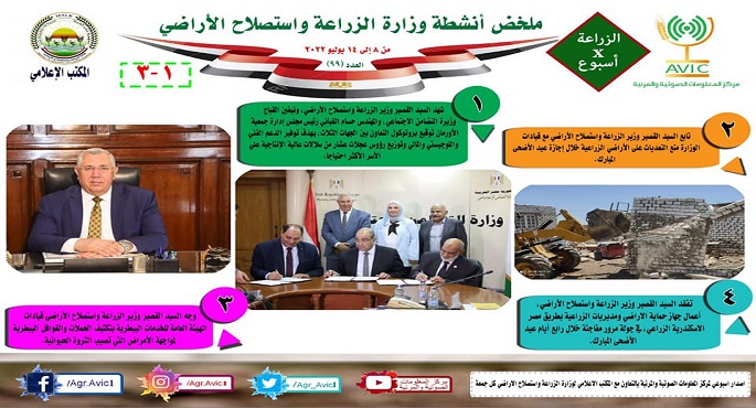 بالإنفوجراف .. الحصاد الإسبوعي لأنشطة وزارة الزراعة في الفترة من ٨ وحتى ١٤ يوليو الجاري