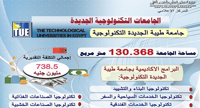 عبدالغفار يستعرض تقريرًا حول استعداد جامعة طيبة الجديدة التكنولوجية
