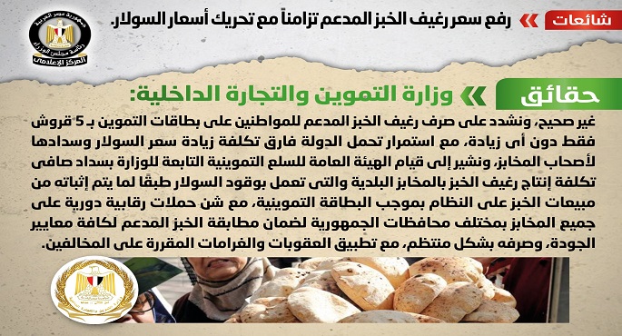 الحكومة تنفي أنباء رفع سعر رغيف الخبز المدعم بعد تحريك أسعار السولار