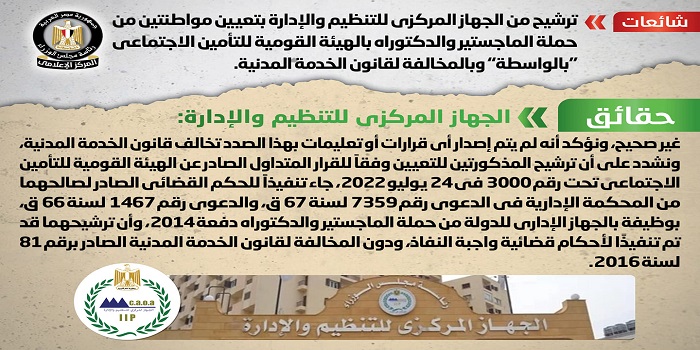 بالإنفوجراف.. الحكومة تنفي ترشيح “التنظيم والإدارة” بتعيين مواطنتين من حملة الماجستير والدكتوراه بهيئة التأمين “بالواسطة”
