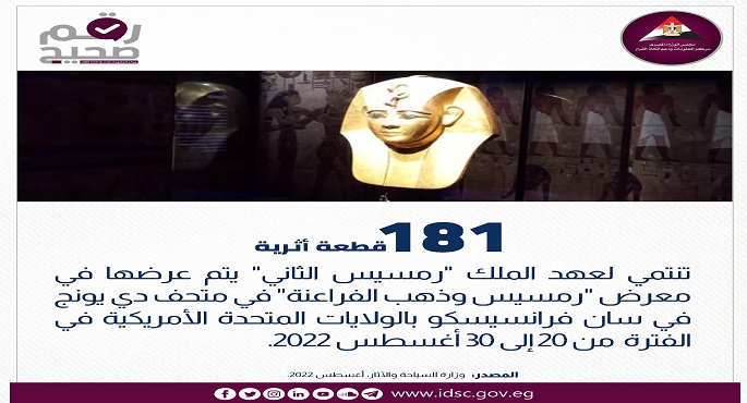بالإنفوجراف.. مركز معلومات الوزراء: عرض 181 قطعة أثرية تنتمي لعهد الملك رمسيس بمتحف دي يونج بأمريكا