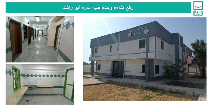 بالصور.. وزير الإسكان : الانتهاء من تنفيذ 76 مشروعاً بمركز كفر سعد بمحافظة دمياط ضمن مبادرة حياة كريمة