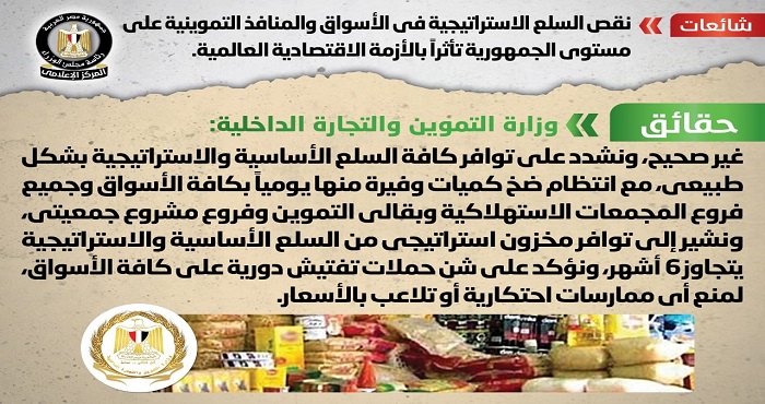 بالإنفوجراف.. مجلس الوزراء ينفي نقص السلع الاستراتيجية في الأسواق والمنافذ التموينية على مستوى الجمهورية