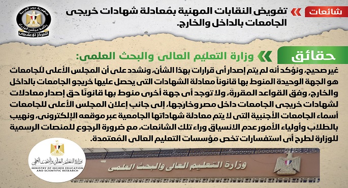 بالإنفوجراف.. الحكومة تنفي تفويض النقابات المهنية بمُعادلة شهادات خريجي الجامعات بالداخل والخارج