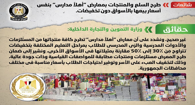 الحكومة تنفي طرح السلع والمنتجات بمعارض “أهلاً مدارس” بنفس أسعار بيعها بالأسواق دون تخفيضات