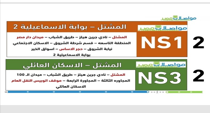 بالصور.. وزير الإسكان: توفير وتشغيل أتوبيسات جديدة ضمن تطوير منظومة النقل الجماعي