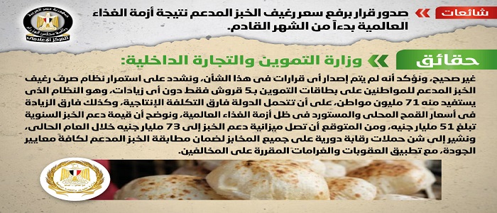 بالإنفوجراف.. الحكومة تنفي صدور قرار برفع سعر رغيف الخبز المدعم نتيجة أزمة الغذاء العالمية بدءا من الشهر القادم