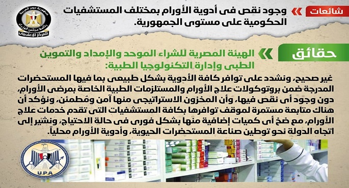 الحكومة تنفي وجود نقص في أدوية الأورام بمختلف المستشفيات الحكومية على مستوى الجمهورية