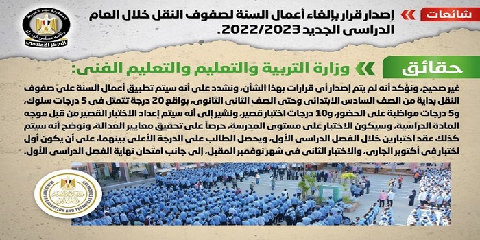 بالإنفوجراف .. مجلس الوزراء ينفي إصدار قرار بإلغاء أعمال السنة لصفوف النقل خلال العام الدراسي الجديد 2022/2023