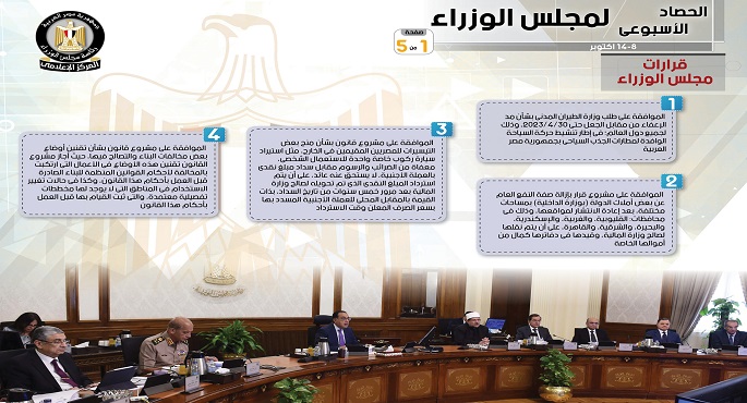 بالإنفوجراف.. الحصاد الأسبوعي لمجلس الوزراء خلال الفترة من 8 حتى 14 أكتوبر 2022
