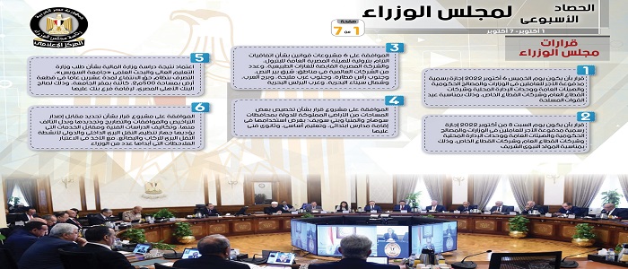 بالإنفوجراف.. الحصاد الأسبوعي لمجلس الوزراء خلال الفترة من 1 حتى 7 أكتوبر 2022