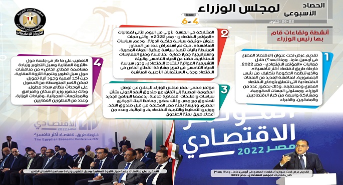 بالإنفوجراف.. الحصاد الأسبوعي لمجلس الوزراء خلال الفترة من22حتى 28أكتوبر 2022